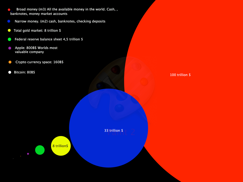 How To Get Money From Bitcoin Litecoin Mining Comparison - 